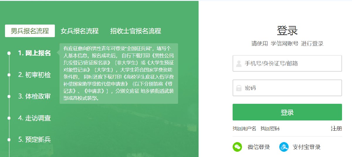 關于2022年征兵報名時間的全面解析,2022年征兵報名時間全面解析及注意事項