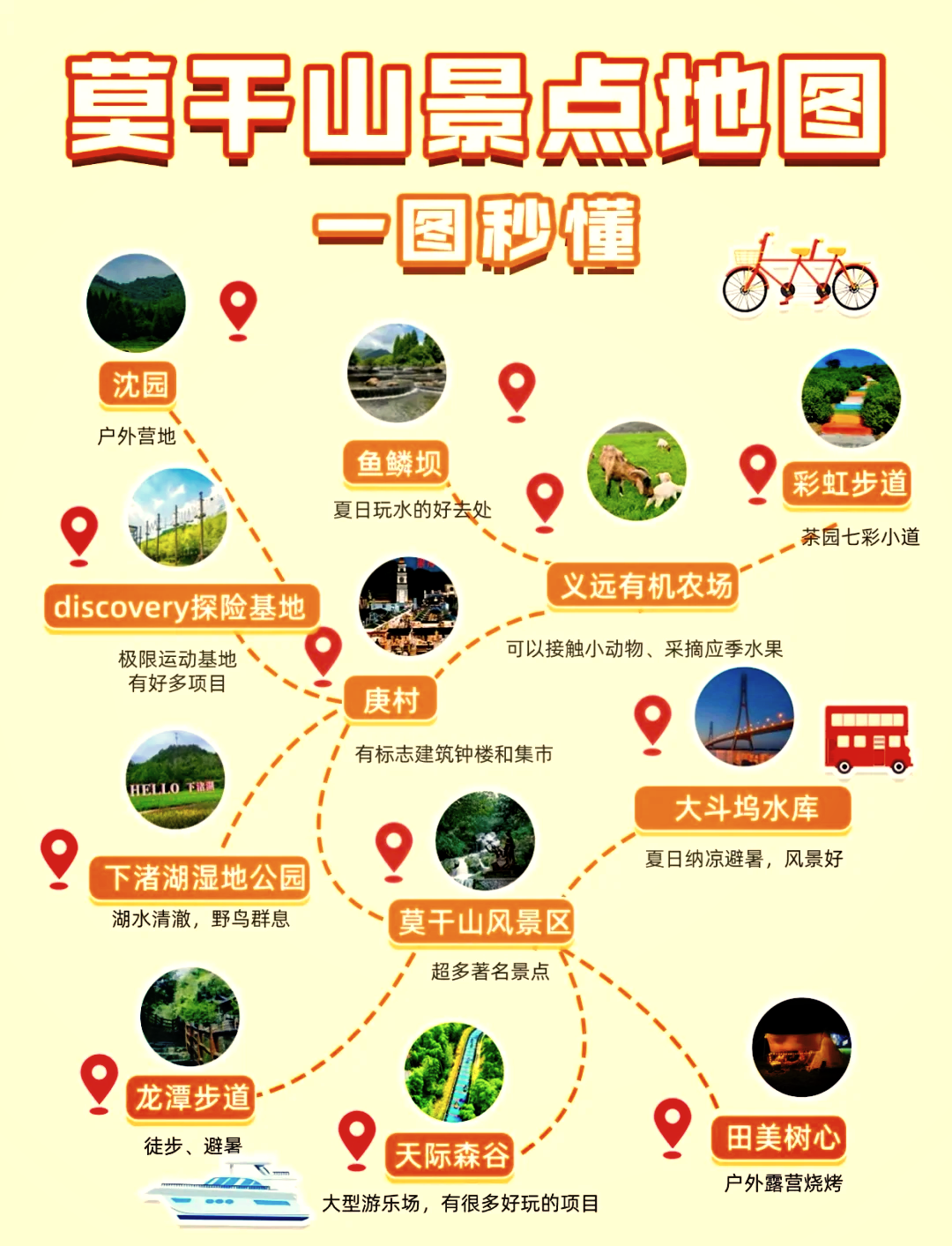 莫干山一日游最佳攻略，莫干山一日游攻略精選指南