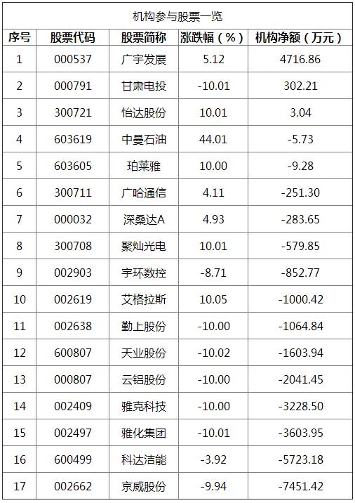京威股份股票，深度解析與前景展望，京威股份股票深度解析及前景展望