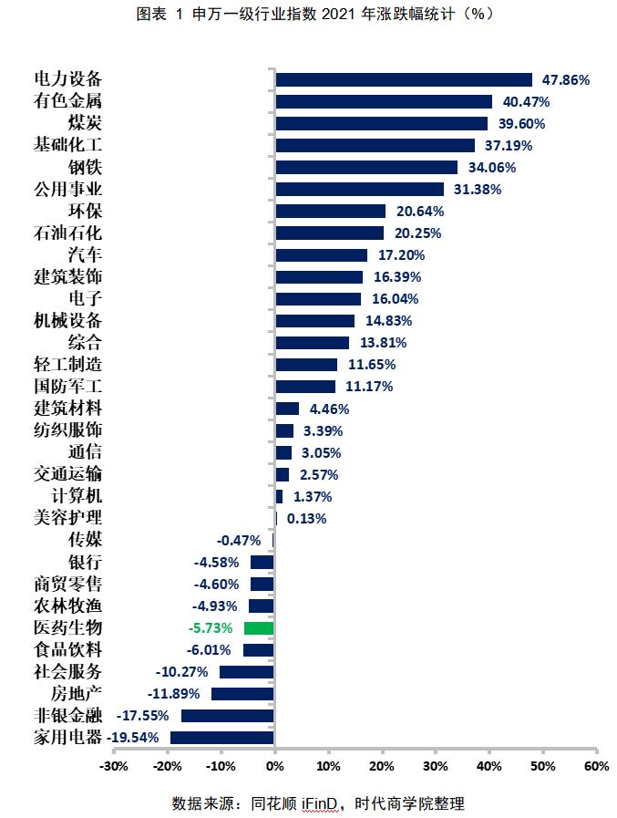 長春高新(000661)股票行情深度解析,長春高新(000661)股票行情全面解析
