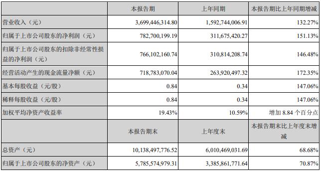 天賜材料股吧——探索材料行業(yè)的璀璨明珠，天賜材料股吧，揭秘材料行業(yè)的璀璨明珠