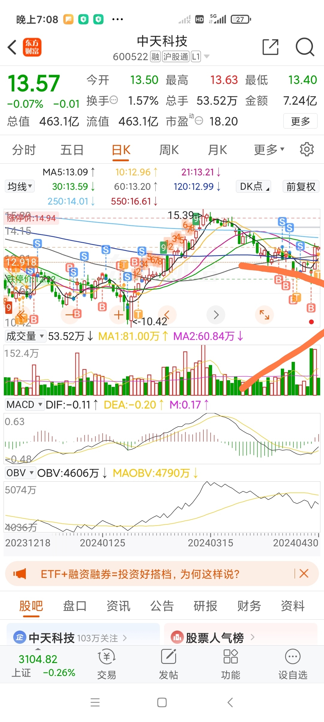 中天科技股票長期持有的價值分析，中天科技股票長期持有的價值深度解析