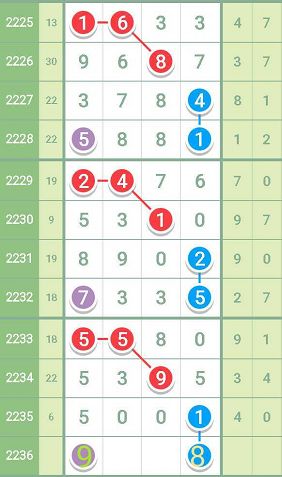 揭秘精準預測秘籍,揭秘77777與88888一肖中特之秘,揭秘精準預測秘籍,揭秘數字組合77777與88888在生肖預測中的特殊秘密