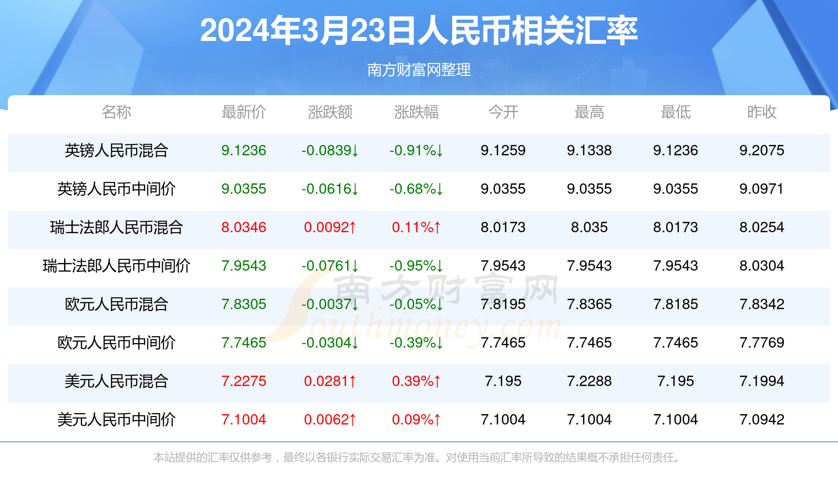 新澳門一碼一碼,揭秘精準預測的秘密與真相,揭秘澳門一碼一碼精準預測的秘密與真相