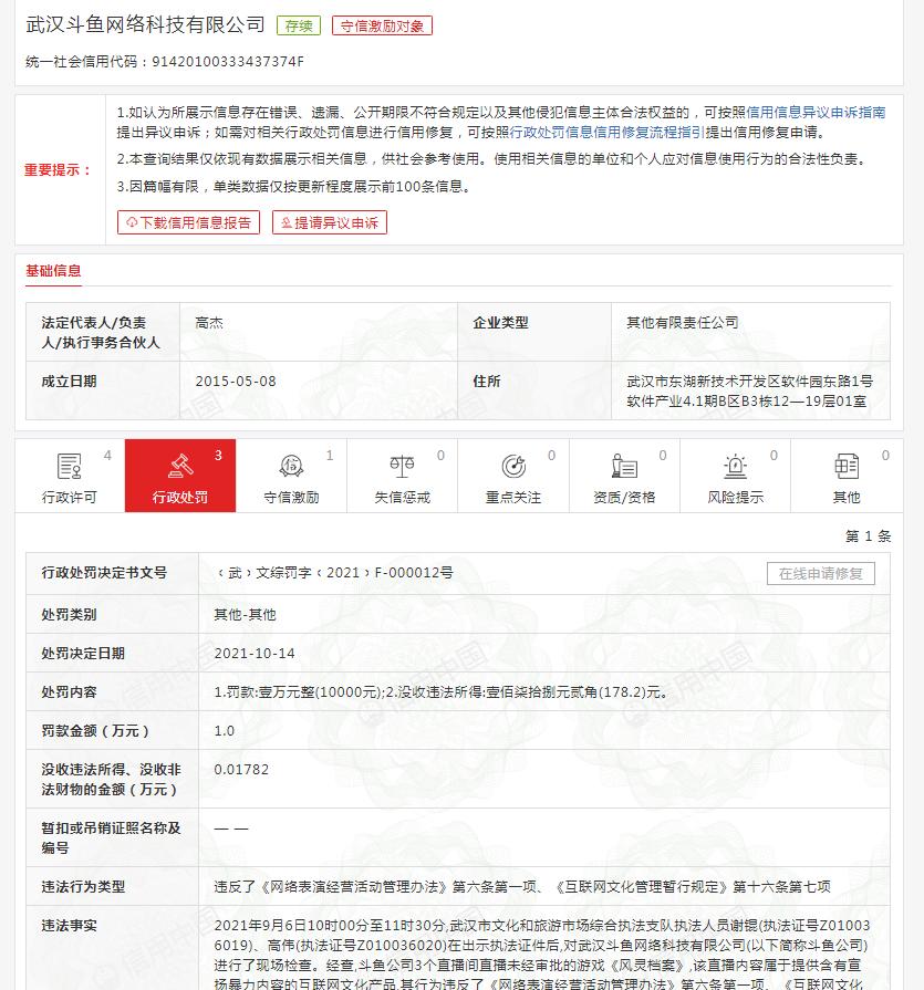 最新動態揭秘