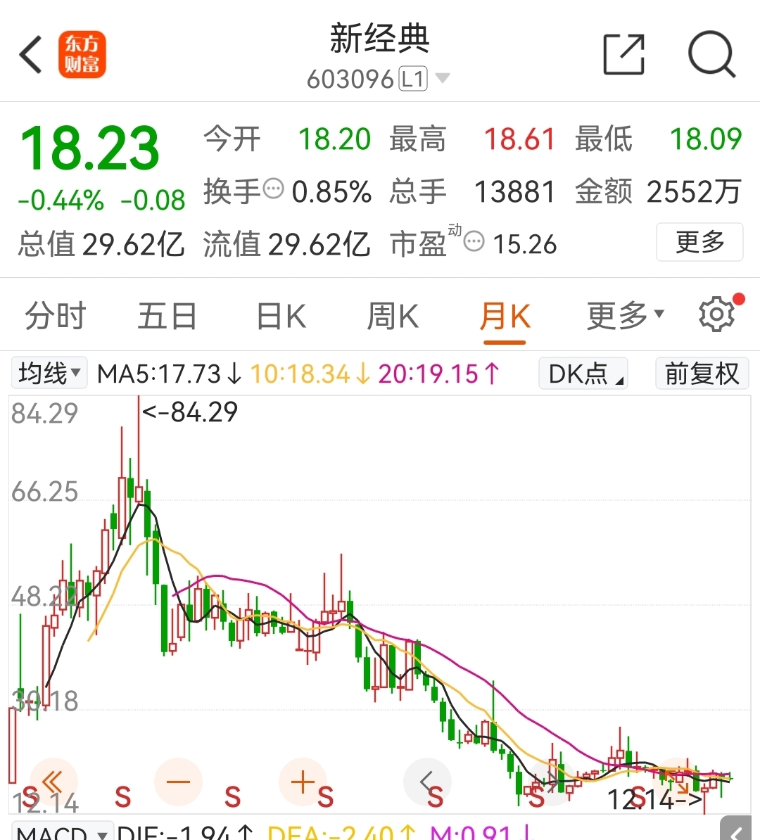 揭秘諾安新經濟股票，投資新經濟的理想選擇（代碼，000971），諾安新經濟股票深度解析，投資新經濟的優選之選（代碼，000971）