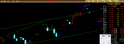 德豪潤達股吧——探索企業(yè)潛力與價值的新視角，德豪潤達股吧——企業(yè)潛力與價值的新探秘之旅