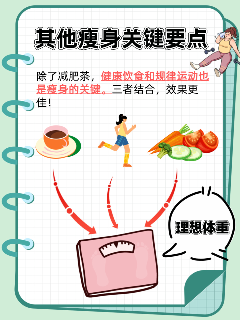 如何瘦身，打造健康生活的秘訣，瘦身秘訣，打造健康生活的終極指南