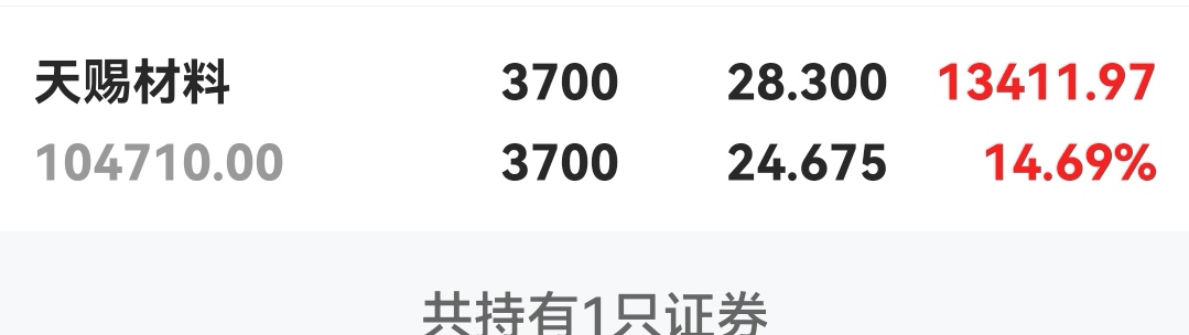 天賜材料股吧