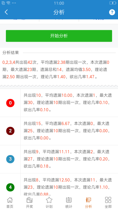 4887鐵算資料免費大全——一站式獲取所有你需要的信息,4887鐵算資料免費大全,一站式獲取所有必需信息