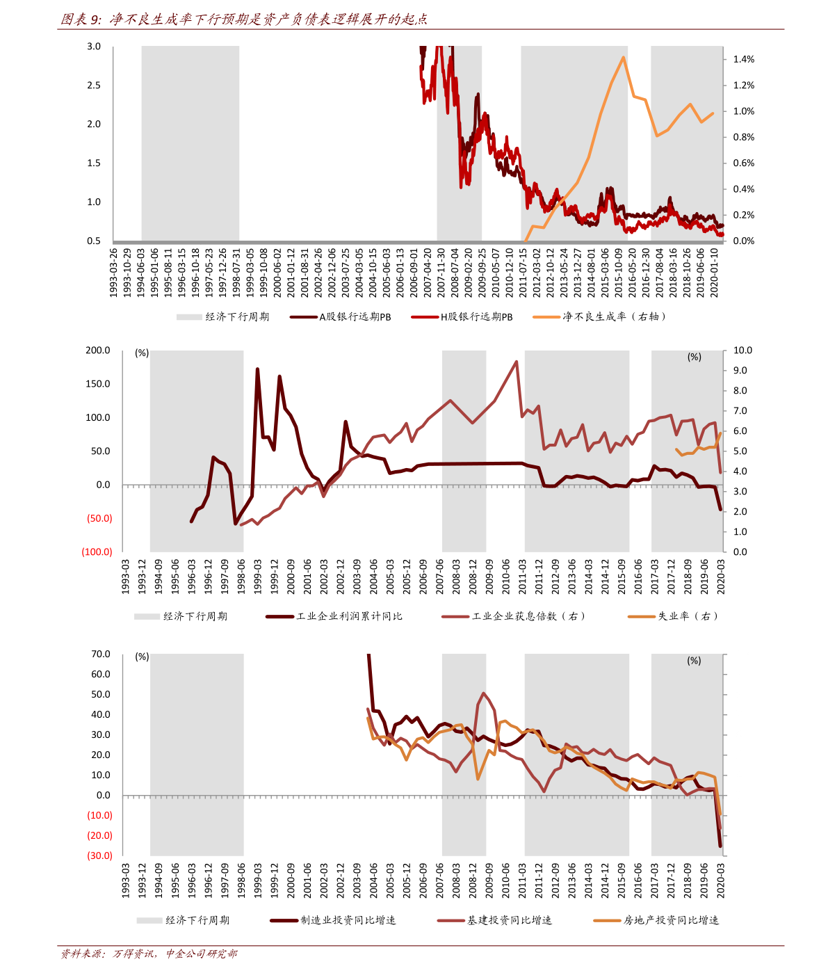關(guān)于股票行情分析，聚焦代碼為002610的股票走勢(shì)，股票行情分析，聚焦代碼為002610的股票走勢(shì)揭秘