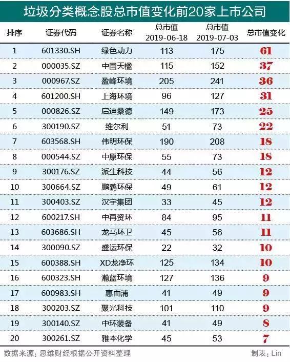 中國天楹股票,投資潛力與市場前景分析,中國天楹股票投資潛力與市場前景深度解析
