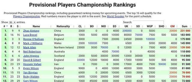 澳門一碼一肖一特一中準選今晚——探尋幸運的秘密,澳門今晚一碼一肖一特一中準選揭秘幸運之門