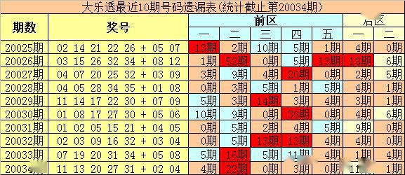 王中王公式二碼平特一肖，揭秘背后的秘密與策略，揭秘王中王公式二碼平特一肖，策略與秘密解析