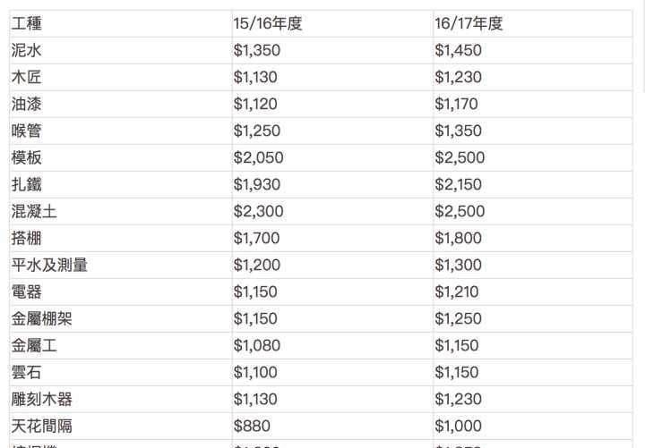 探索香港鐵算,揭秘其背后的故事與獨特價值(關鍵詞,47887香港鐵算),揭秘香港鐵算的獨特價值與背后故事