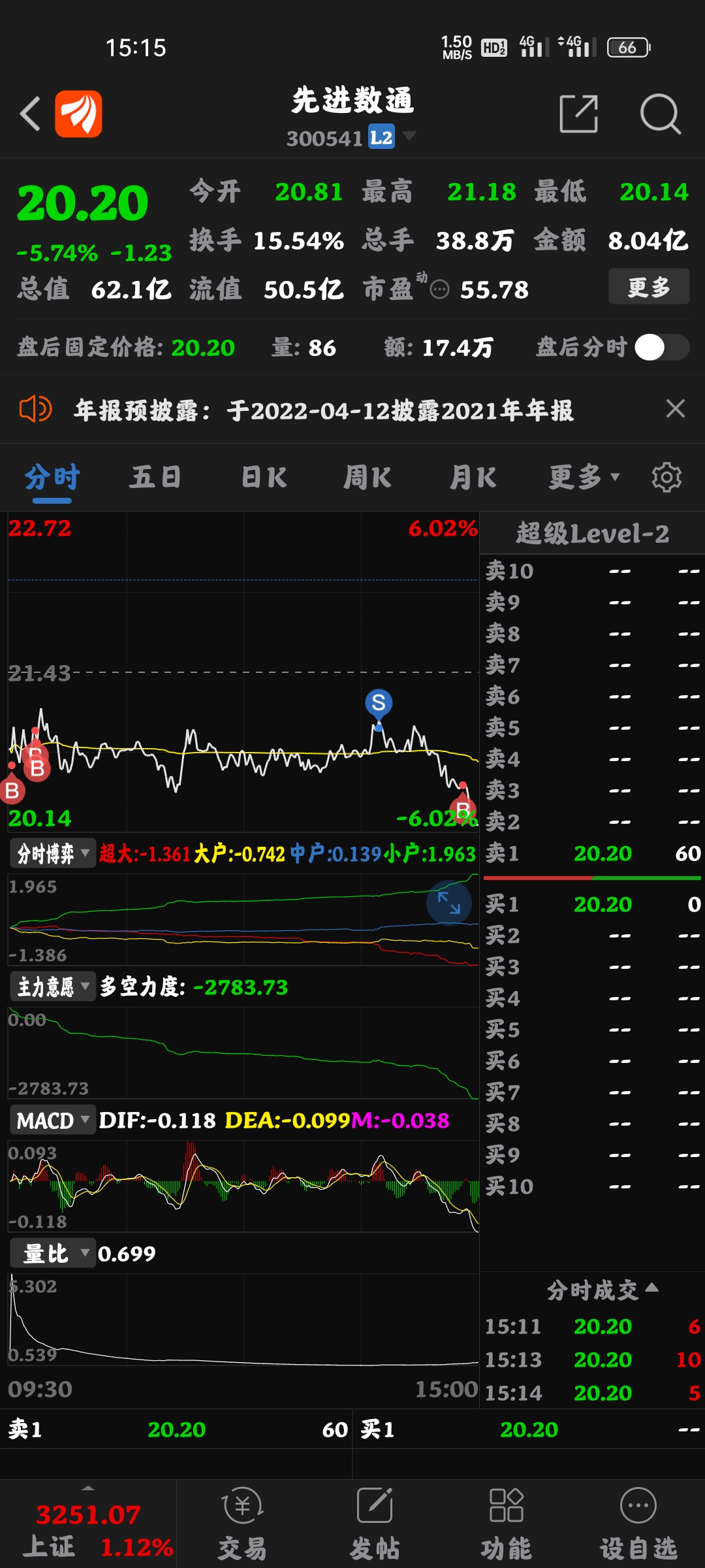 先進數通股票，探索數字時代的投資機遇與挑戰，先進數通股票，數字時代的投資機遇與挑戰探索