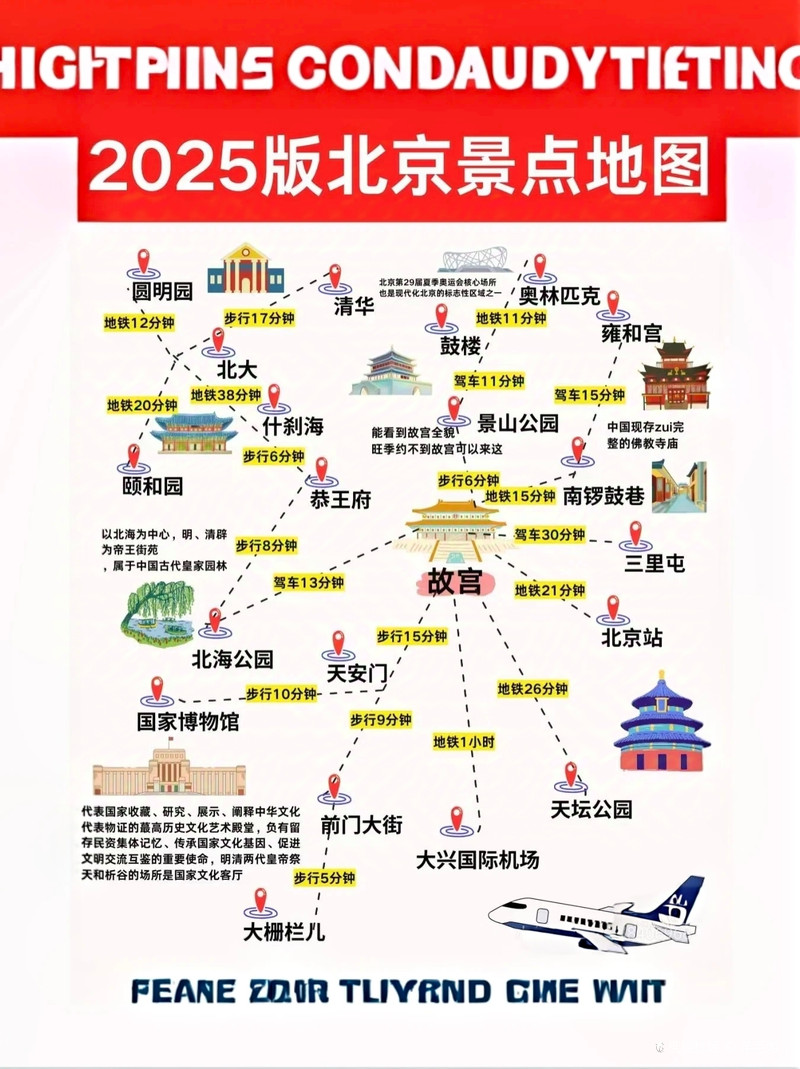 北京地圖旅游景點(diǎn)，探索古都的無限魅力，北京旅游攻略，古都魅力無限探索地圖景點(diǎn)之旅