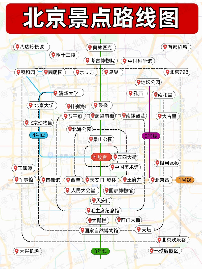 北京地圖旅游景點,探索古都的無限魅力,北京旅游攻略,古都魅力無限探索地圖景點之旅