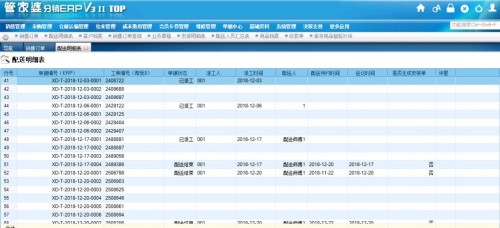 揭秘7777788888管家婆鳳凰，一站式智能服務的新時代典范，揭秘一站式智能服務新時代典范，鳳凰管家婆7777788888的神秘面紗
