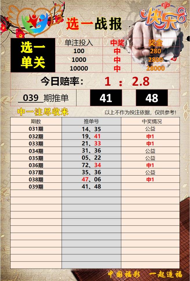 白小姐三肖三碼期期準免，揭秘準確預測的秘密，揭秘白小姐三肖三碼期期準免的預測秘密