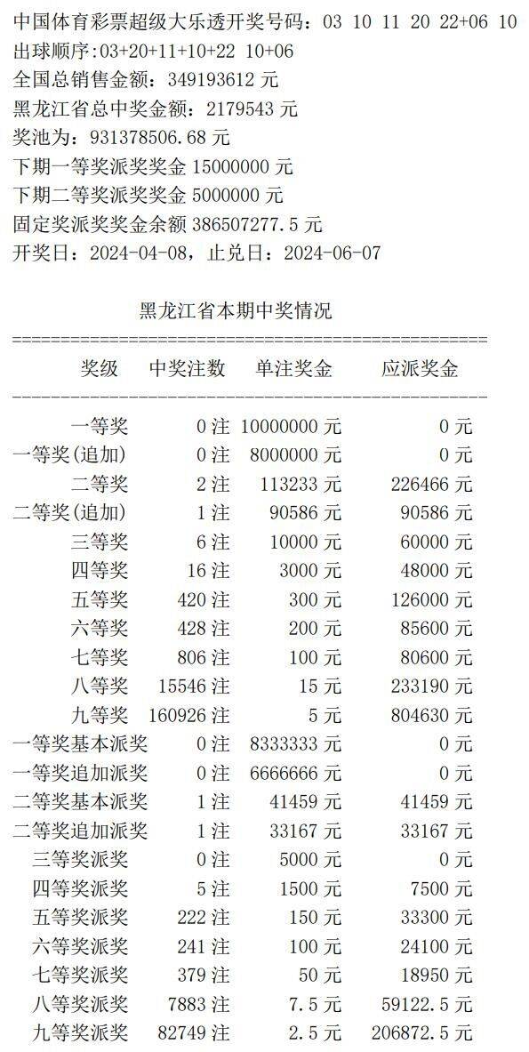 奧門開獎結果及開獎記錄2021——全面解析與回顧，澳門開獎結果及開獎記錄2021回顧與解析