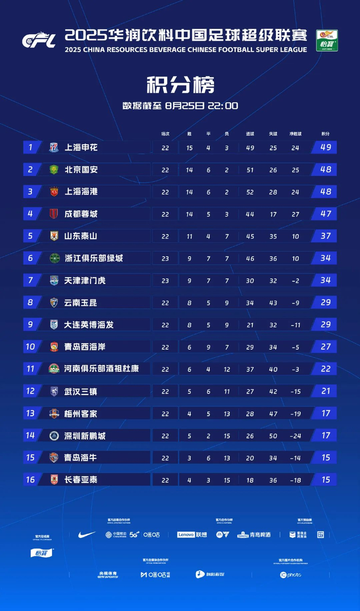新澳2025年正版資料,探索未來,掌握先機(jī),新澳2025年正版資料,探索未來,把握先機(jī)