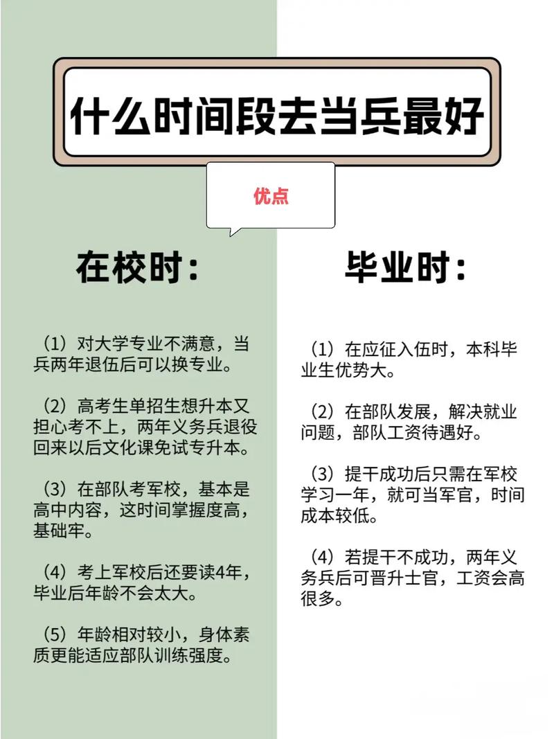 大學(xué)生入伍最佳時(shí)間探討,大學(xué)生入伍的最佳時(shí)機(jī)探討