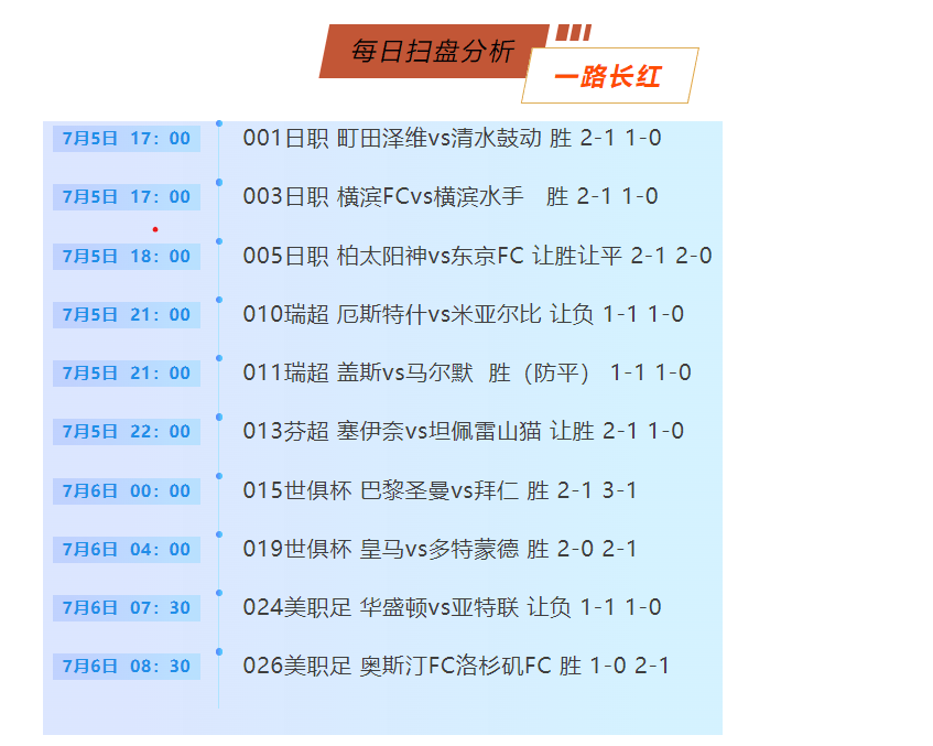 新澳門(mén)2025資料全面解析,新澳門(mén)2025年資料全面解析報(bào)告
