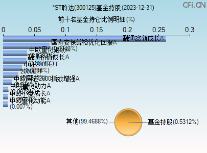 關(guān)于股票行情分析，探索300125股票的動(dòng)態(tài)與前景展望，股票行情分析，探索300125股票動(dòng)態(tài)與未來展望