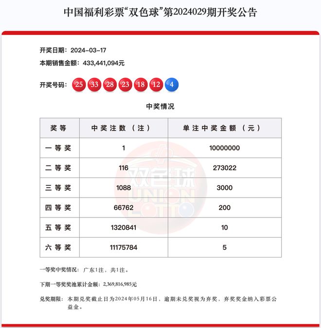 新澳天天開獎資料大全三中三，探索彩票世界的神秘之門，新澳天天開獎資料揭秘，探索彩票世界的中獎奧秘