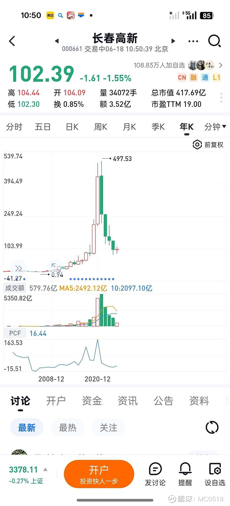 長春高新股份股票,投資潛力與前景展望,長春高新股份股票,投資潛力與未來前景展望