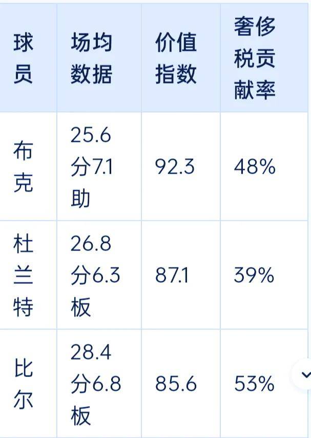 澳門資料大全正版資料2025年免費,全面解析澳門資訊,為您呈現(xiàn)詳盡數(shù)據(jù),澳門資訊大全,2025年正版數(shù)據(jù)免費呈現(xiàn),詳盡澳門資訊解析