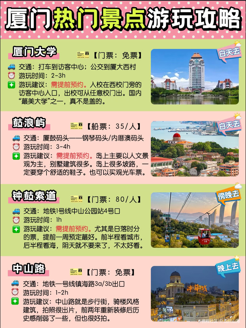 廈門哪里好玩的景點——探索廈門旅游勝地,探索廈門旅游勝地,廈門必游景點推薦