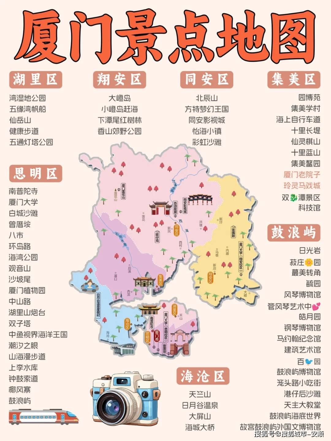 廈門哪里好玩的景點——探索廈門旅游勝地,探索廈門旅游勝地,廈門必游景點推薦