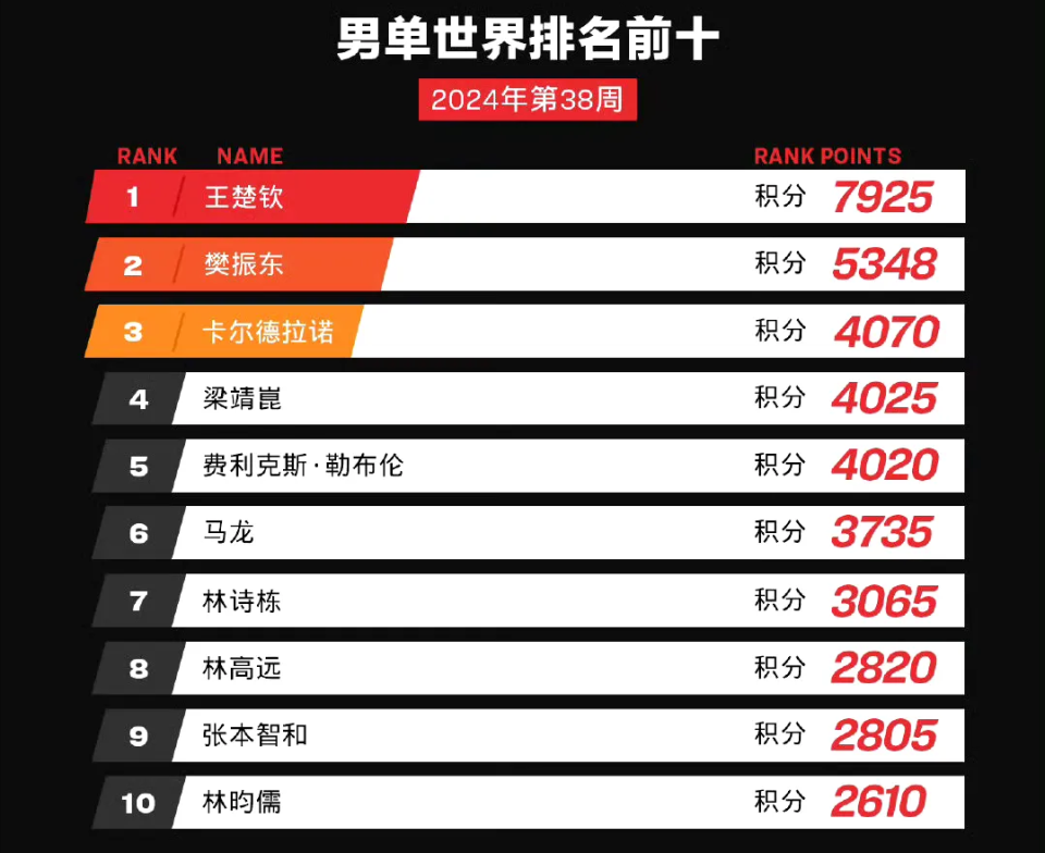 新澳門開獎(jiǎng)記錄視頻,探索與解析,澳門開獎(jiǎng)記錄視頻解析,揭秘開獎(jiǎng)秘密
