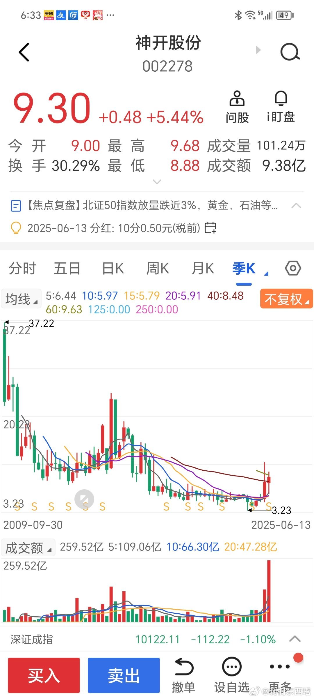 關(guān)于002251最新消息的全面解析,002251最新消息全面解析報(bào)告