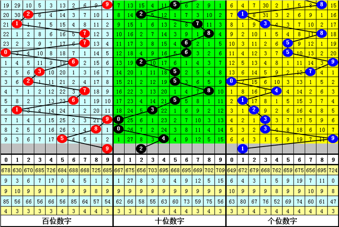 王中王068期指一生肖,揭秘背后的秘密與生肖運勢分析,揭秘王中王生肖運勢分析,生肖背后的秘密與運勢揭秘 068期特輯