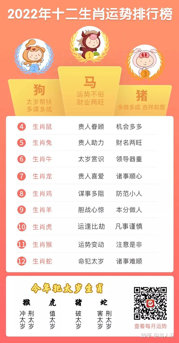 揭秘管家背后的生肖號碼，深入了解管家與生肖的奇妙聯系，揭秘生肖管家背后的神秘聯系，生肖號碼深度解析