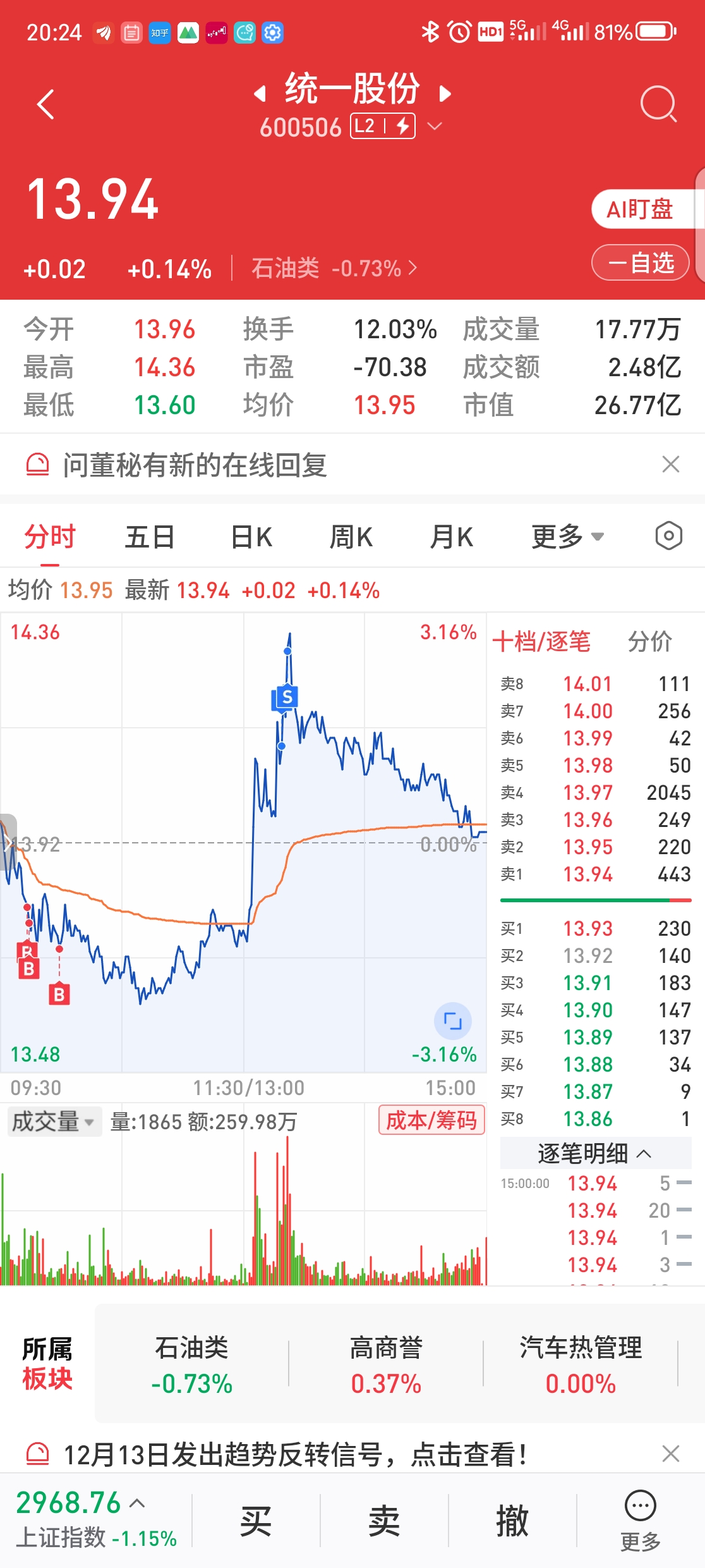 深度解析，600131股票行情及市場走勢預測，深度解析，600131股票行情與市場走勢預測分析