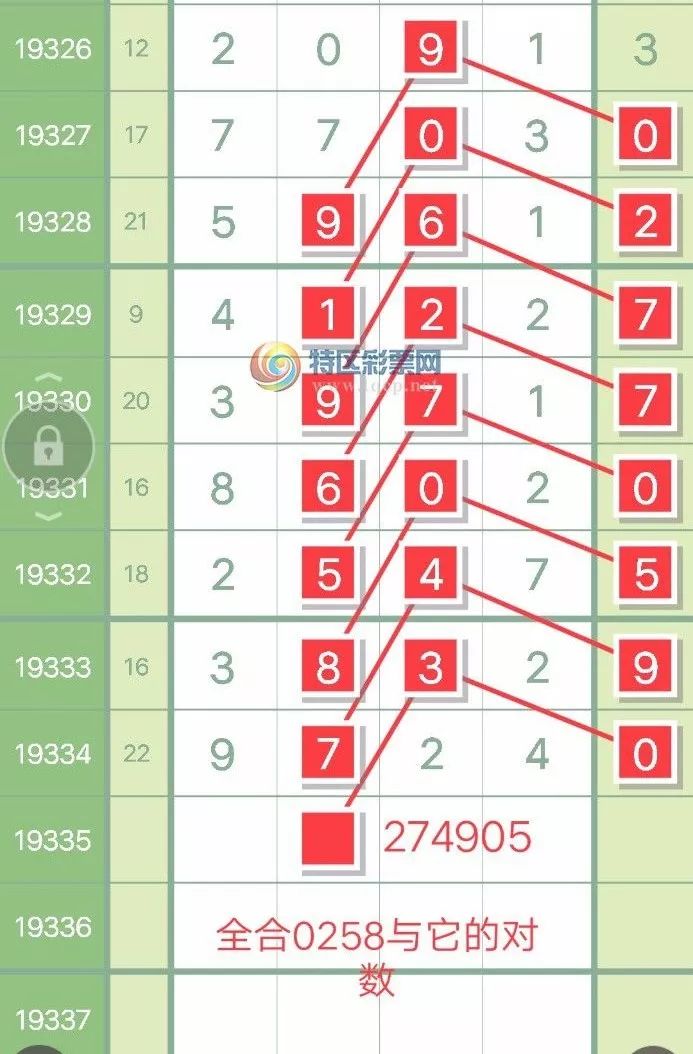 王中王馬老師平特一肖，深度解析與探索，王中王馬老師平特一肖，深度剖析與探索之旅