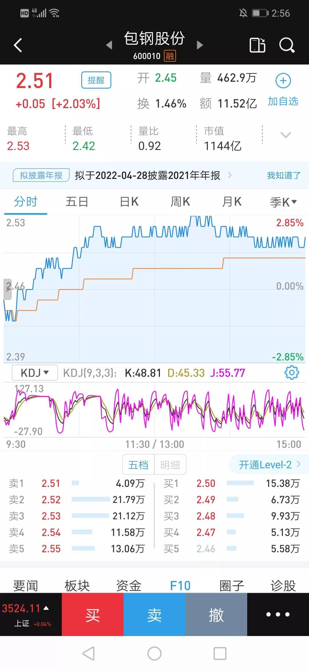 包鋼股份股票新消息全面解析，包鋼股份股票最新動態全面解讀