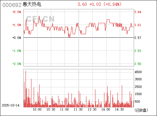 深入了解數字代碼，關于數字000692的奧秘與SEO應用策略，數字代碼的秘密，揭秘數字000692的奧秘與SEO應用策略探索