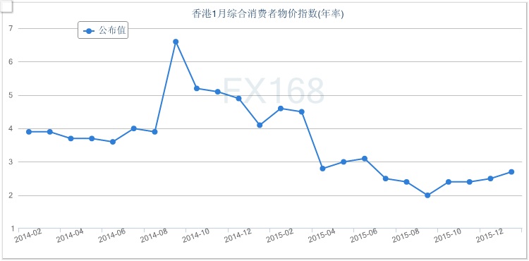 深度探索與解讀