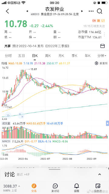 深度解析600313股票，千股千評視角下的獨到見解，深度解析600313股票，千股千評的獨特視角