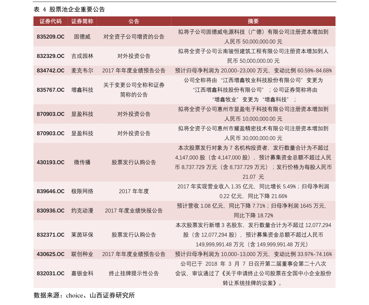 深度解析000158股票，千股千評下的獨特視角，深度解析股票000158，千股千評下的獨特視角觀察