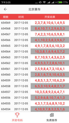 澳門六下彩開獎結果，探索彩票背后的秘密與策略分析，澳門六下彩開獎結果深度解析，揭秘彩票背后的秘密與策略探討