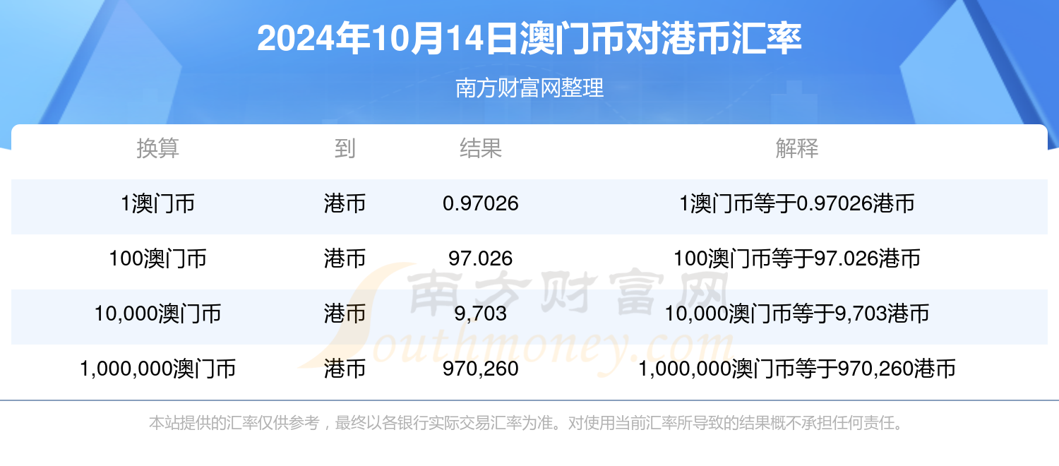 噢門六開彩開獎結果200249，揭秘彩票背后的秘密與策略分析，揭秘彩票背后的秘密與策略分析，噢門六開彩開獎結果200249揭曉