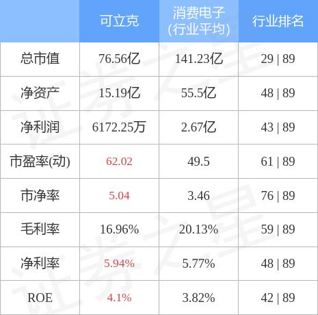關于數字002782的SEO文章，數字002782的SEO優化策略解析