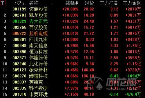 西儀股份股吧，深度解析與前景展望，西儀股份深度解析與前景展望——股吧熱議話題