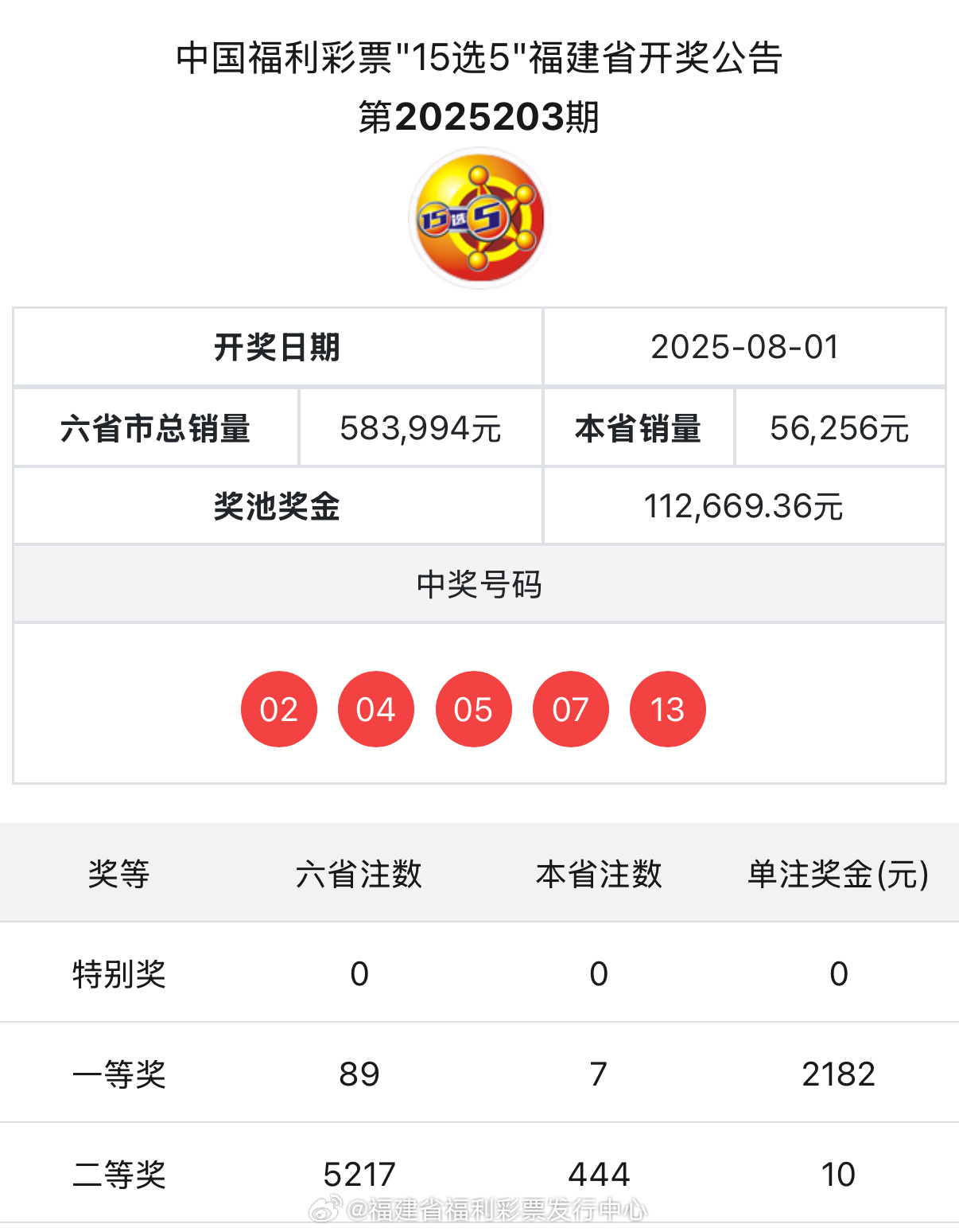 最新澳門開獎結果 77777與88888的奧秘揭曉，澳門開獎結果揭秘，77777與88888奧秘揭曉